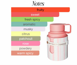 ODYSSEY CANDEE EDP 3.4oz 100ml